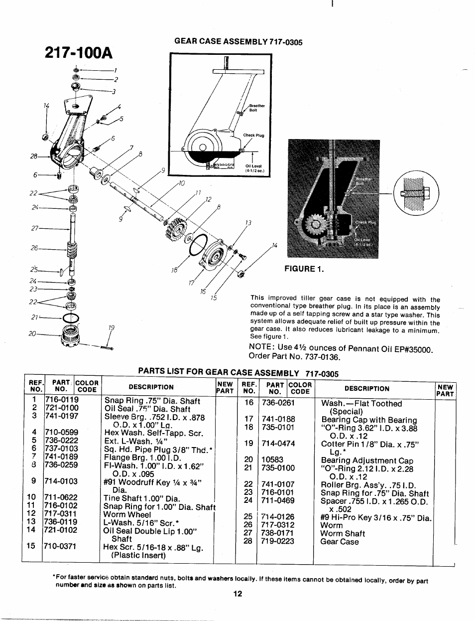 100a | MTD 217-100A User Manual | Page 12 / 16