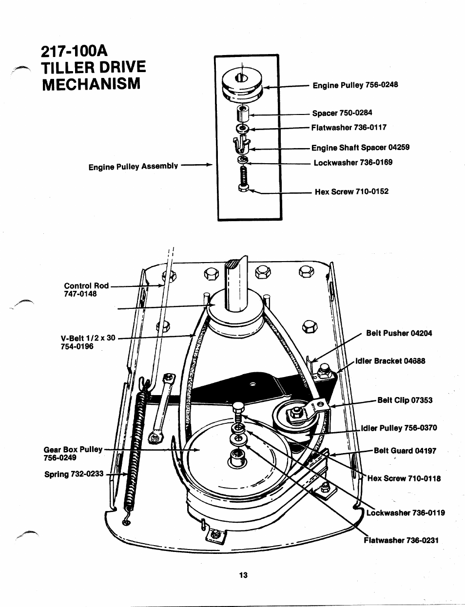 100a tiller drive mechanism, 100a, Tiller drive mechanism | MTD 217-100A User Manual | Page 13 / 16