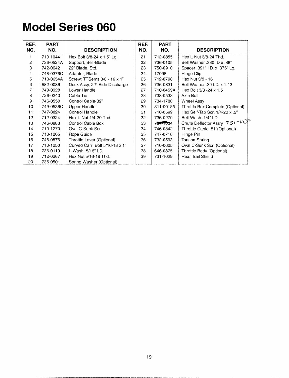 Model series 060 | MTD 060 Series User Manual | Page 19 / 20