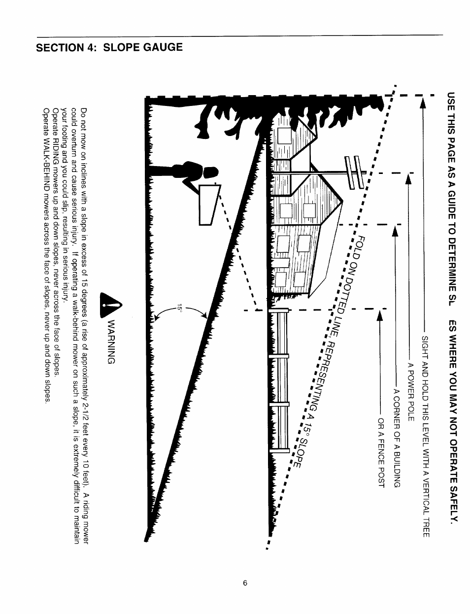 MTD 060 Series User Manual | Page 6 / 20