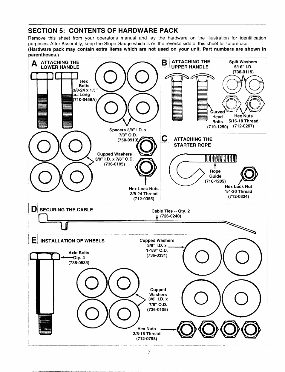 Section 5: contents of hardware pack, Oxo) | MTD 060 Series User Manual | Page 7 / 20