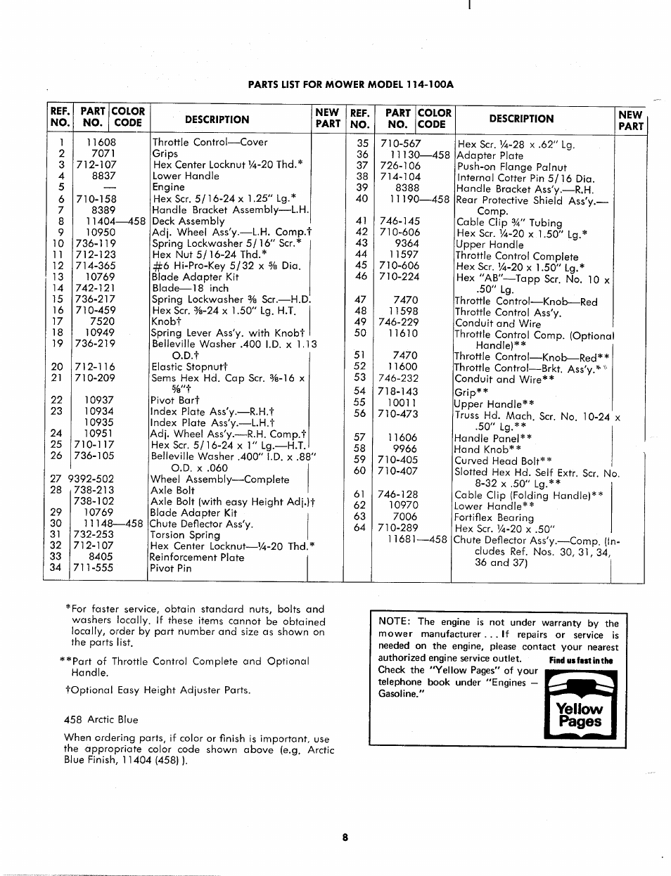 F^ges, Yellow | MTD 114-100A User Manual | Page 8 / 9