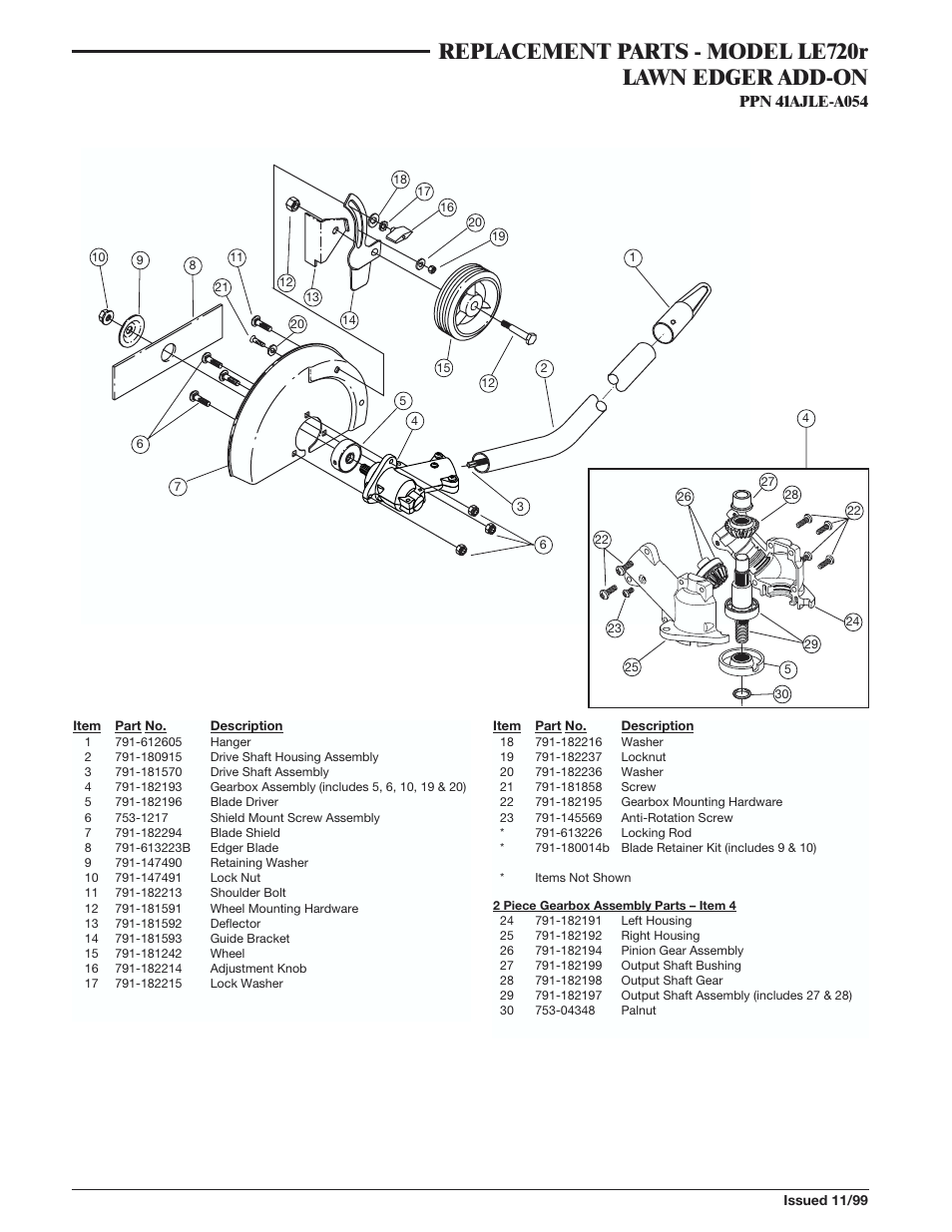 MTD LE720r User Manual | 1 page