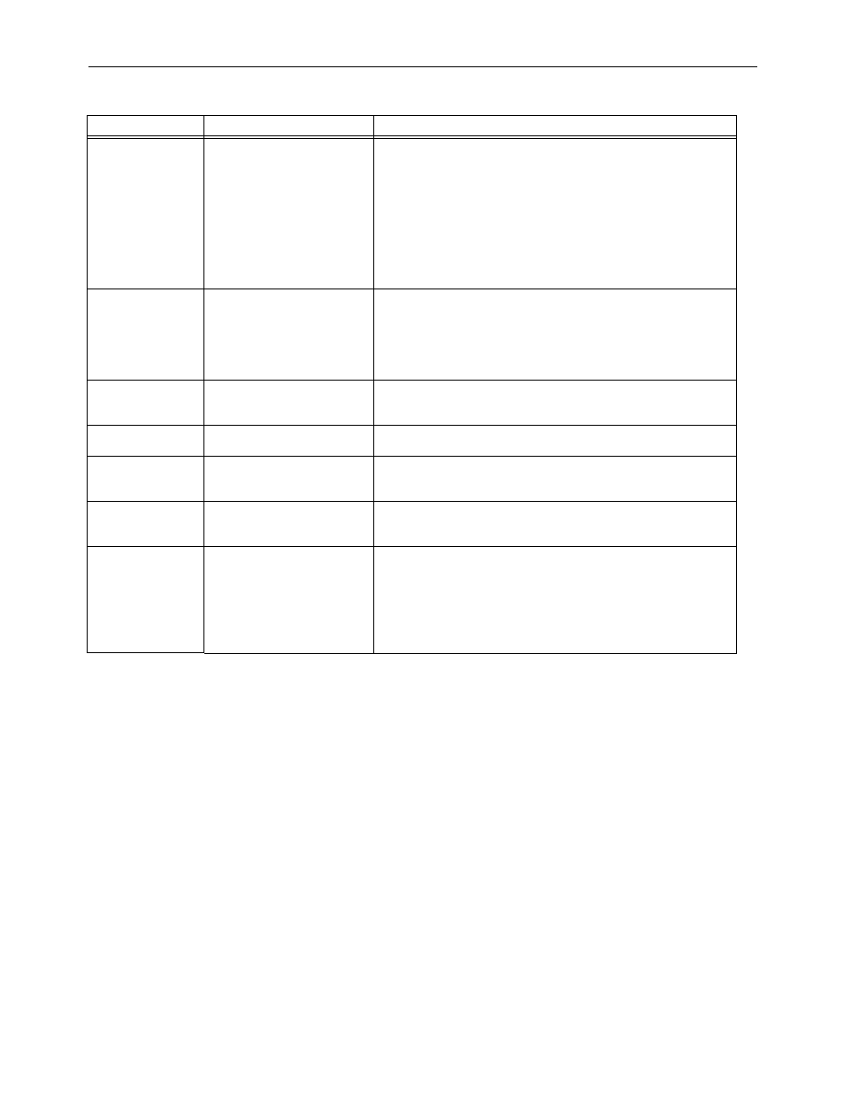 MTD 800 User Manual | Page 14 / 24