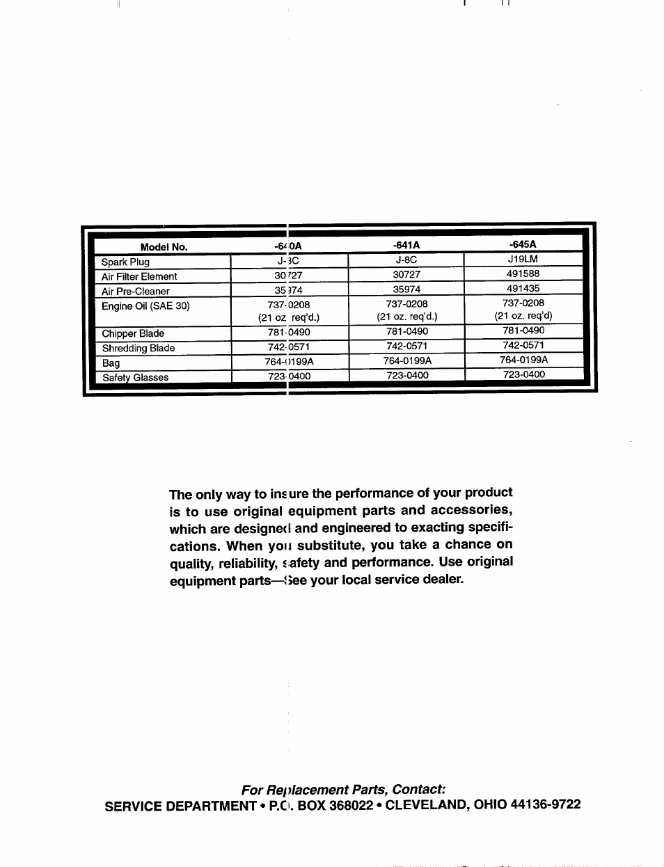 For replacement parts, contact | MTD 640A thru 645A User Manual | Page 12 / 12