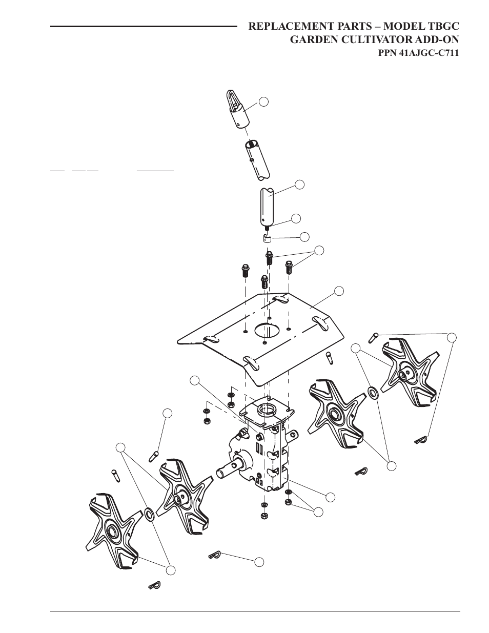 MTD TBGC User Manual | 1 page