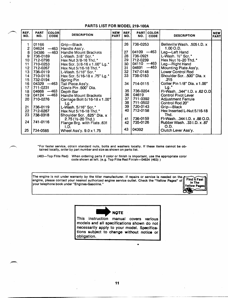 MTD 219-100A User Manual | Page 11 / 20