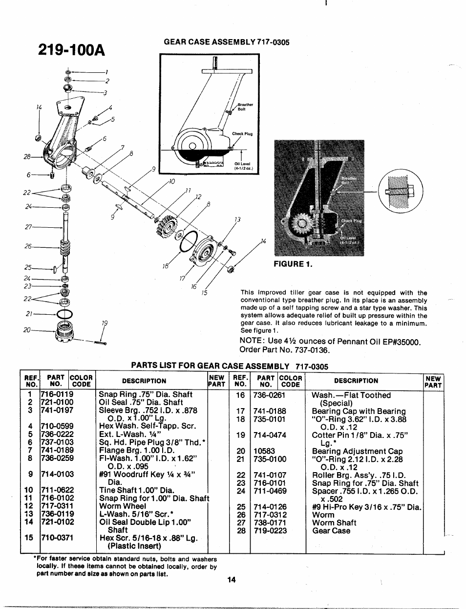 100a | MTD 219-100A User Manual | Page 14 / 20