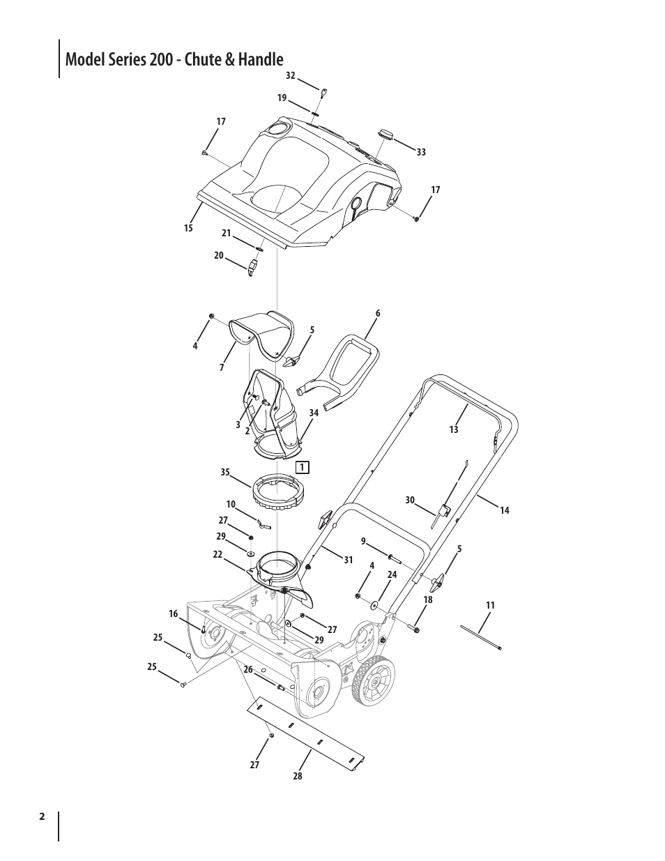 Model series 200 - chute & handle | MTD 200 User Manual | Page 2 / 8