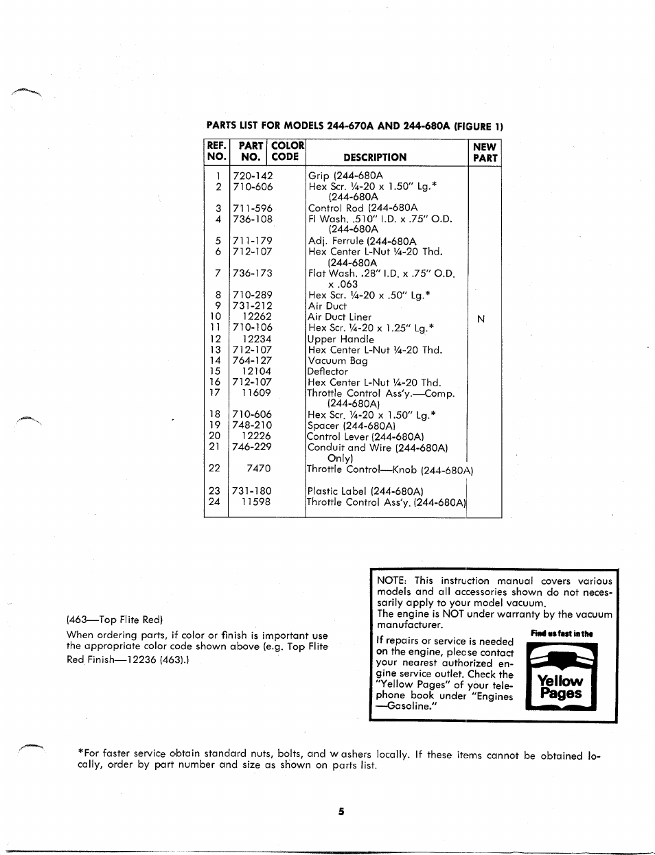 MTD 244-670A User Manual | Page 5 / 12