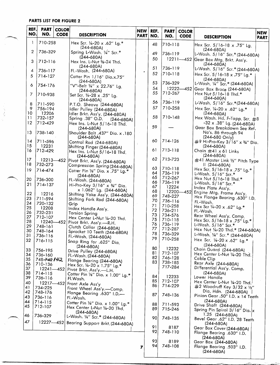 MTD 244-670A User Manual | Page 7 / 12