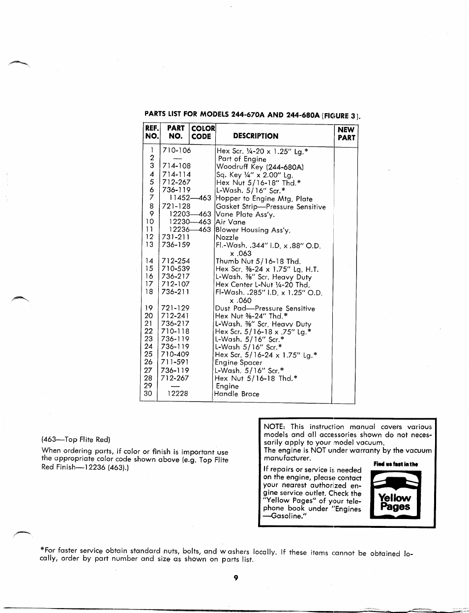 MTD 244-670A User Manual | Page 9 / 12