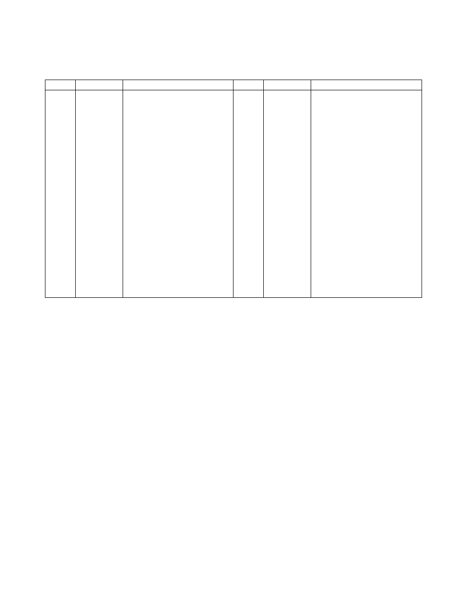 MTD 31AE633E401 User Manual | Page 21 / 28