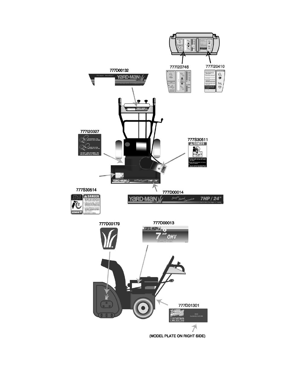 Model e633 | MTD 31AE633E401 User Manual | Page 26 / 28