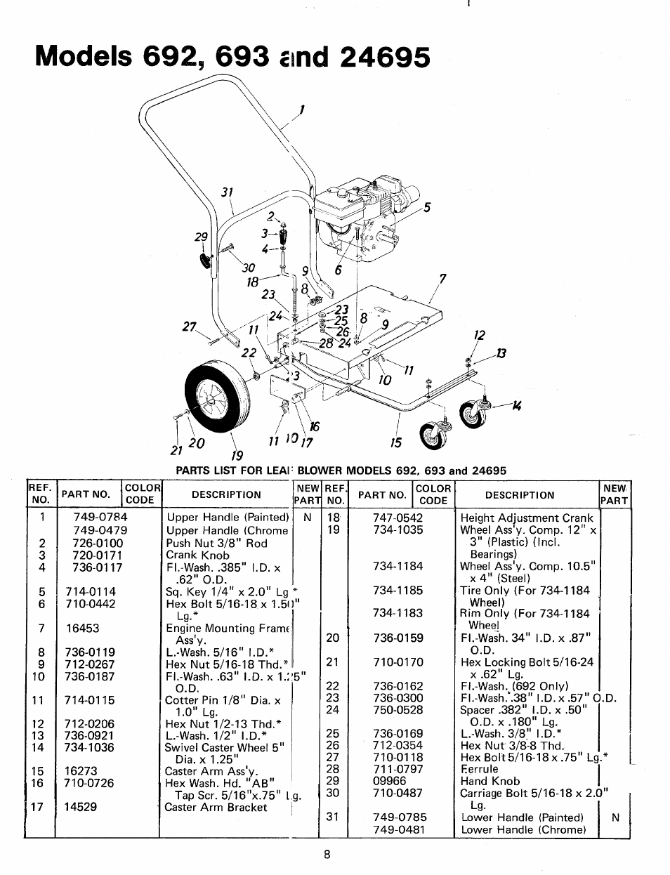 Models 692, 693 eind 24695 | MTD 249-692-000 User Manual | Page 8 / 10