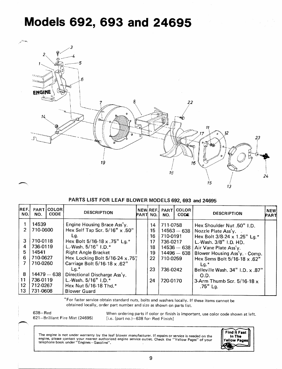 Models 692, 693 and 24695, Tha yellow pages | MTD 249-692-000 User Manual | Page 9 / 10