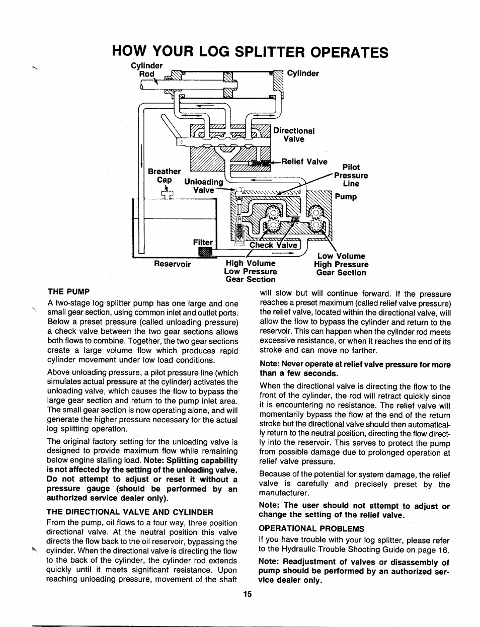 How your log sputter operates | MTD 240-623-003 User Manual | Page 15 / 20