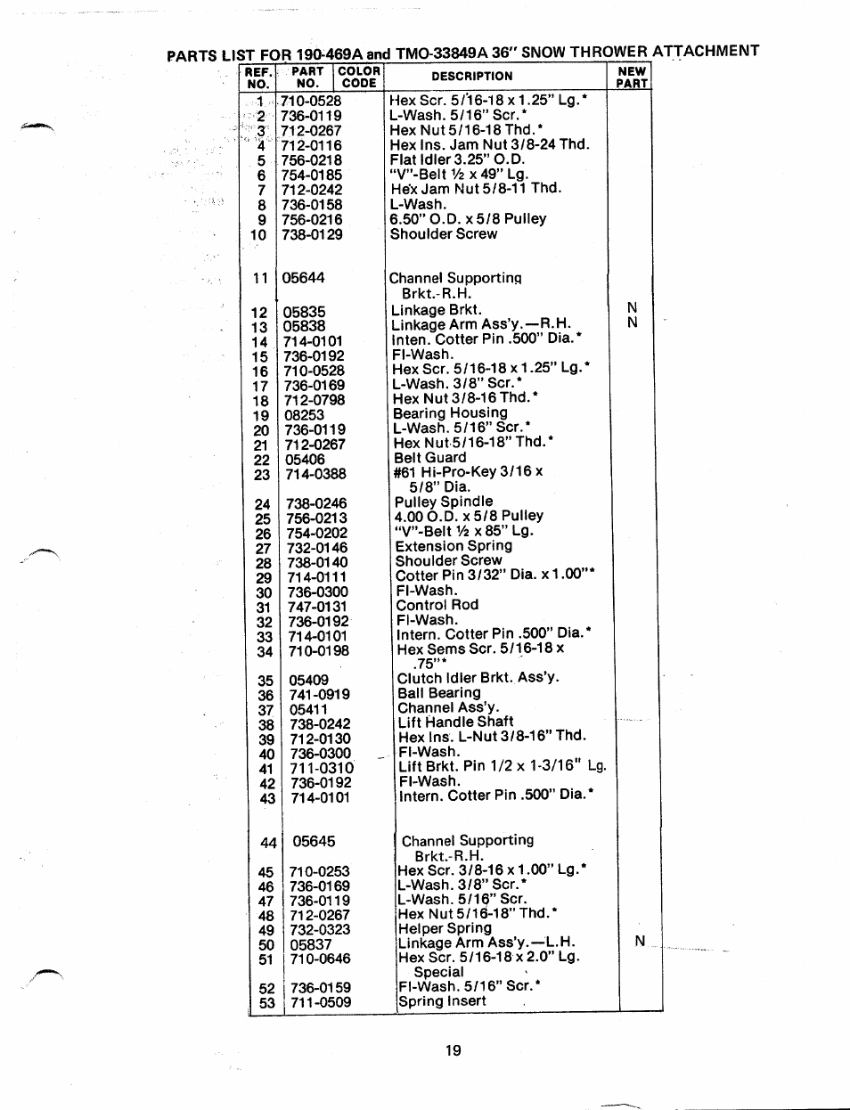MTD TMO-33849A User Manual | Page 19 / 20