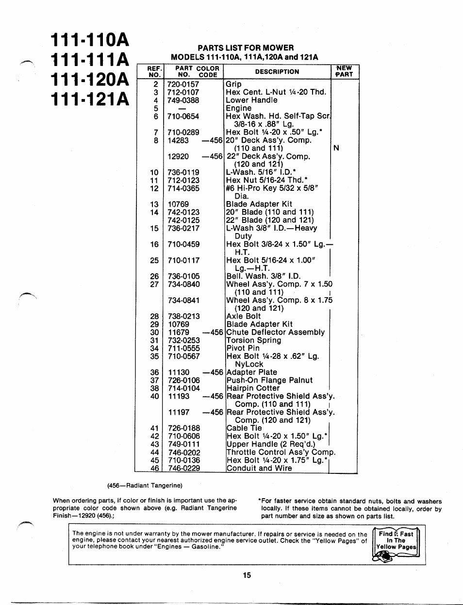 110a, 111a, 120a | 121a | MTD 110-111-300 User Manual | Page 14 / 15