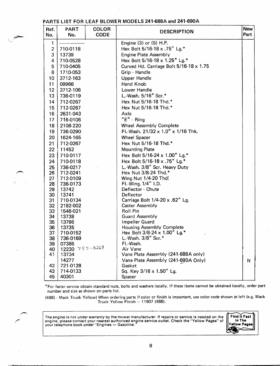 MTD 241-688A User Manual | Page 9 / 10