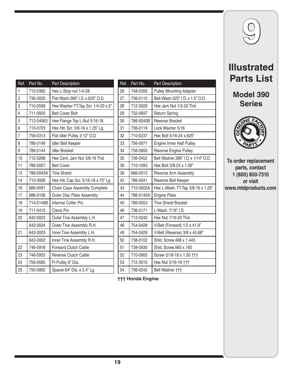 Illustrated parts list, Model 390 series | MTD 390 Series User Manual | Page 19 / 20