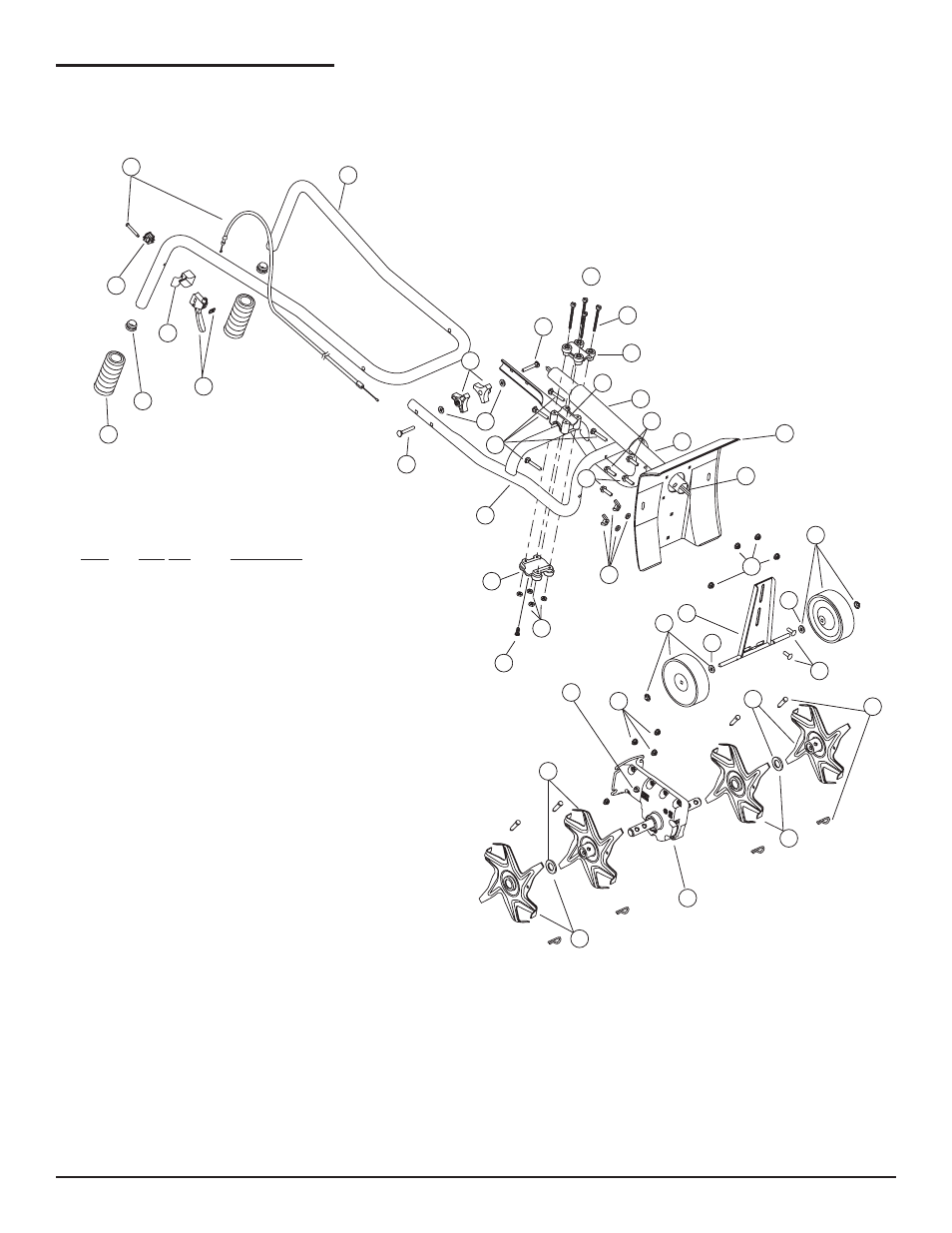 MTD 510r User Manual | Page 3 / 3