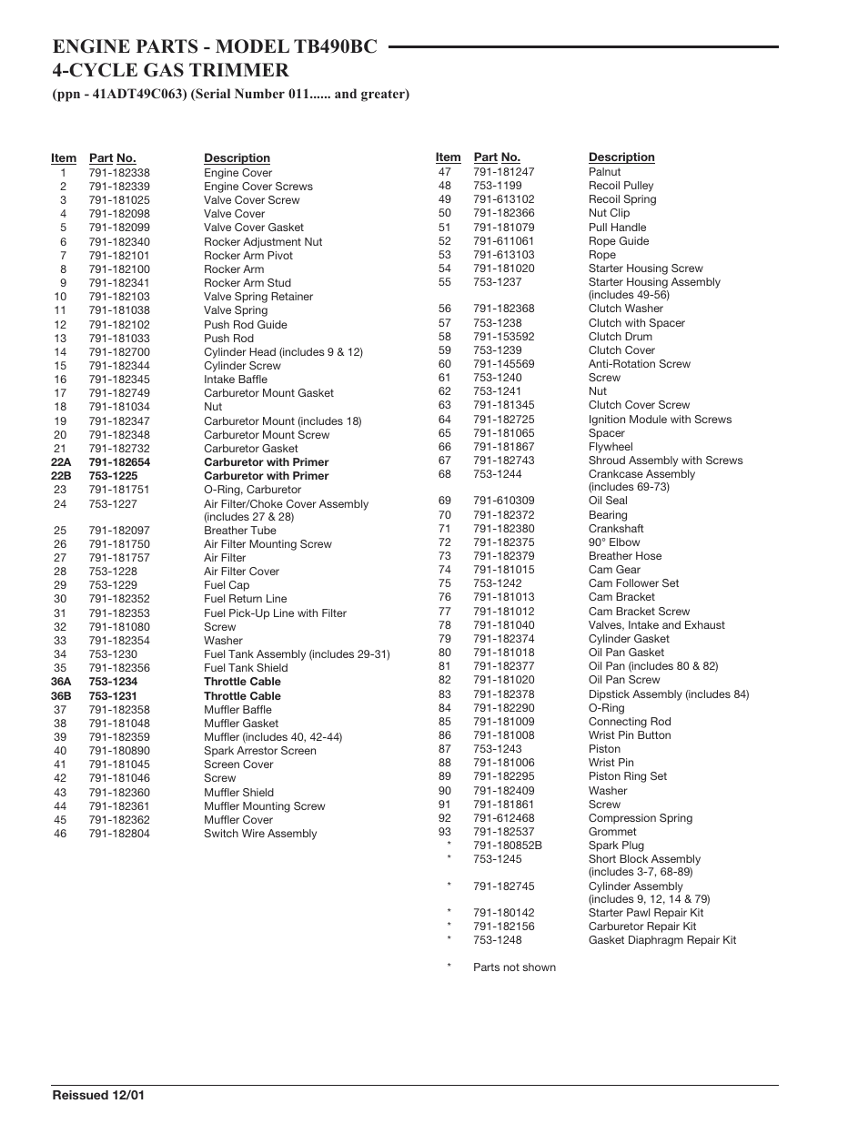 Engine parts - model tb490bc 4-cycle gas trimmer | MTD TB490BC User Manual | Page 2 / 3