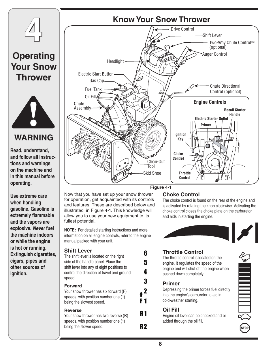 Operating your snow thrower, Know your snow thrower, Warning | MTD 769-03244 User Manual | Page 8 / 52