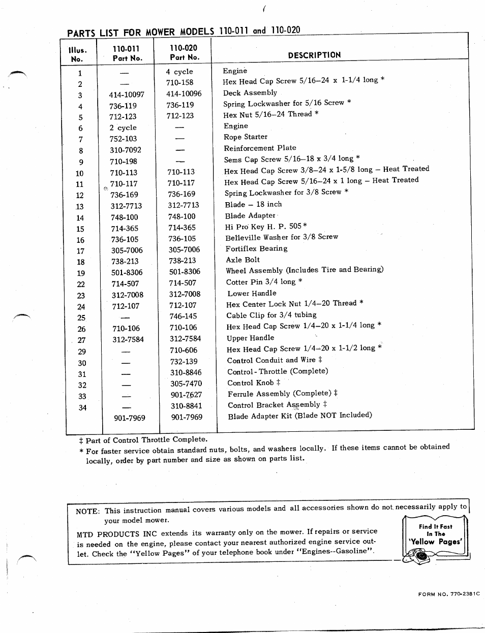 Yellow pages | MTD 110-011 User Manual | Page 3 / 4