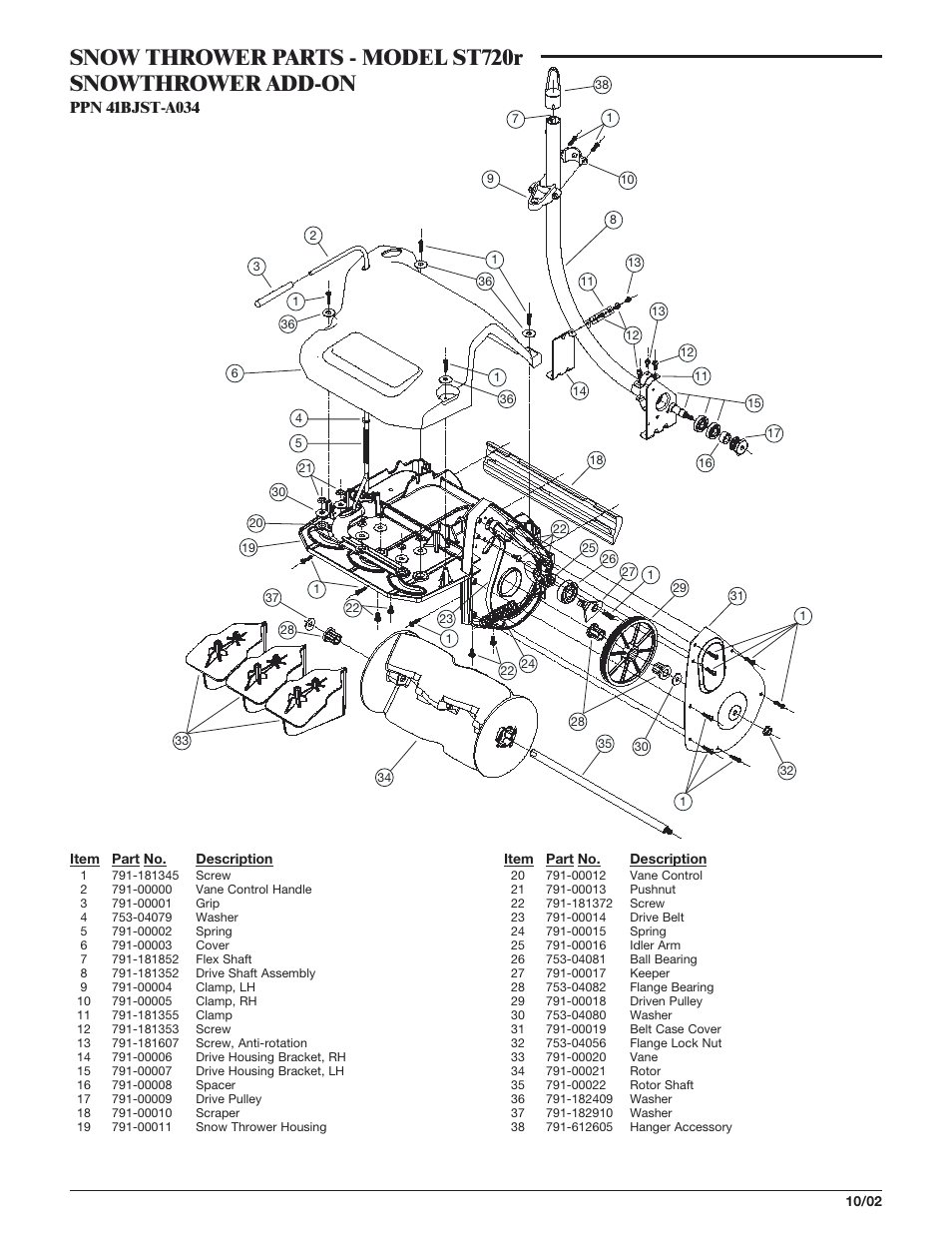 MTD ST720r User Manual | 1 page