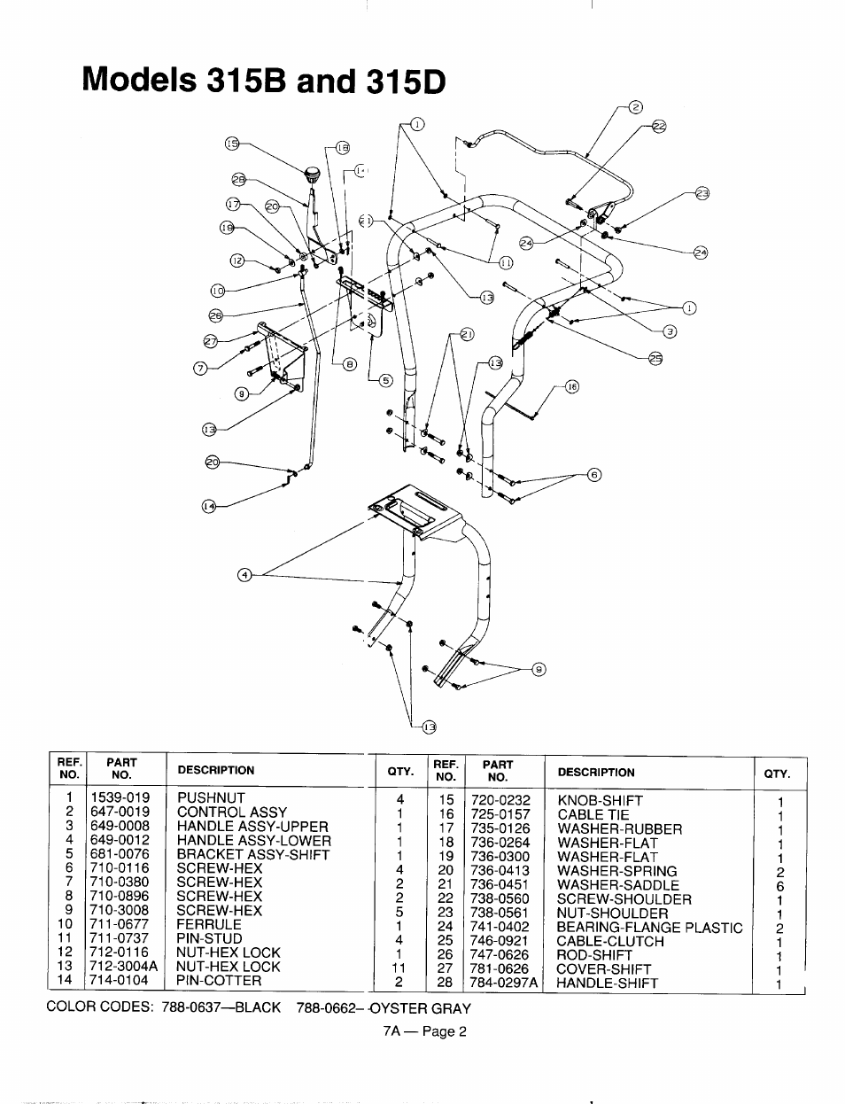 MTD 246-315D000 User Manual | Page 2 / 8