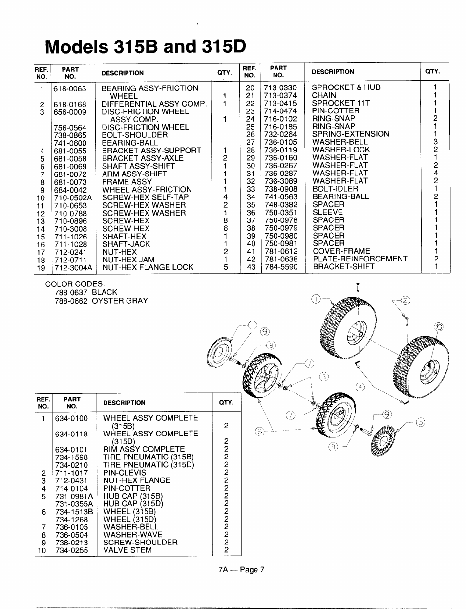 MTD 246-315D000 User Manual | Page 7 / 8