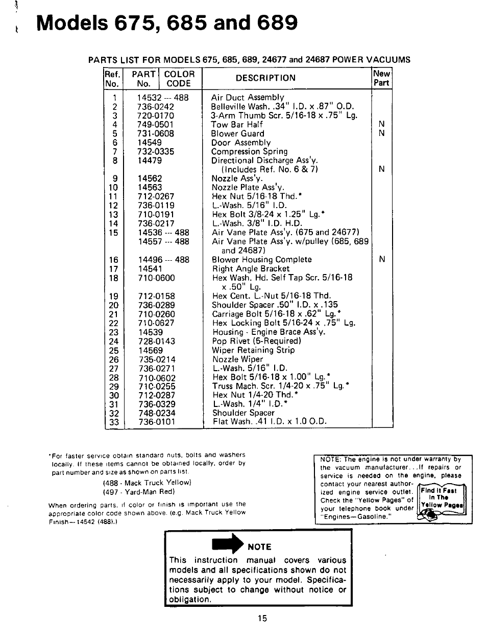 Note | MTD 243-689A User Manual | Page 15 / 16