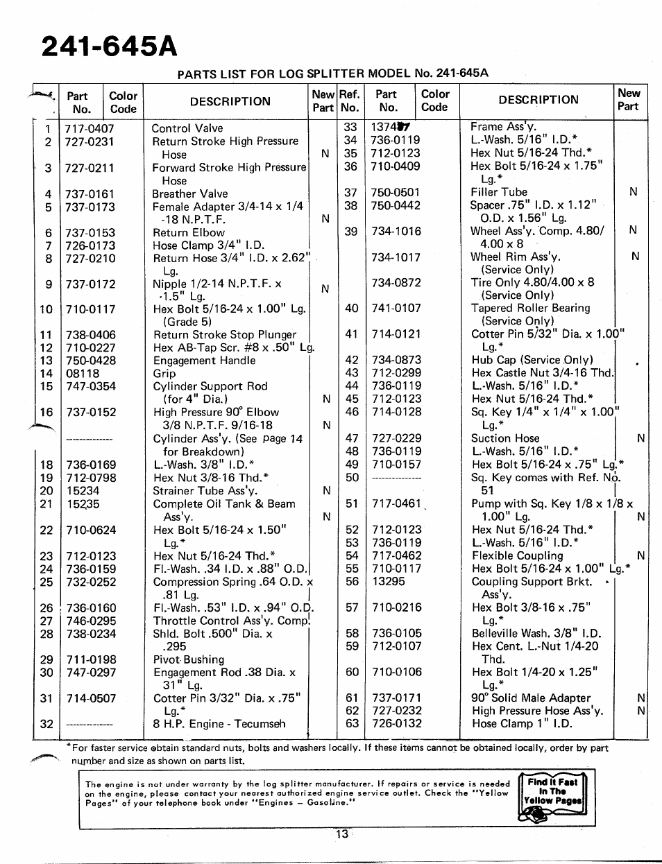 645a | MTD 241-645A User Manual | Page 13 / 16