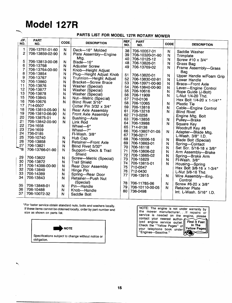 Model 127r | MTD 110-127R000 User Manual | Page 15 / 16