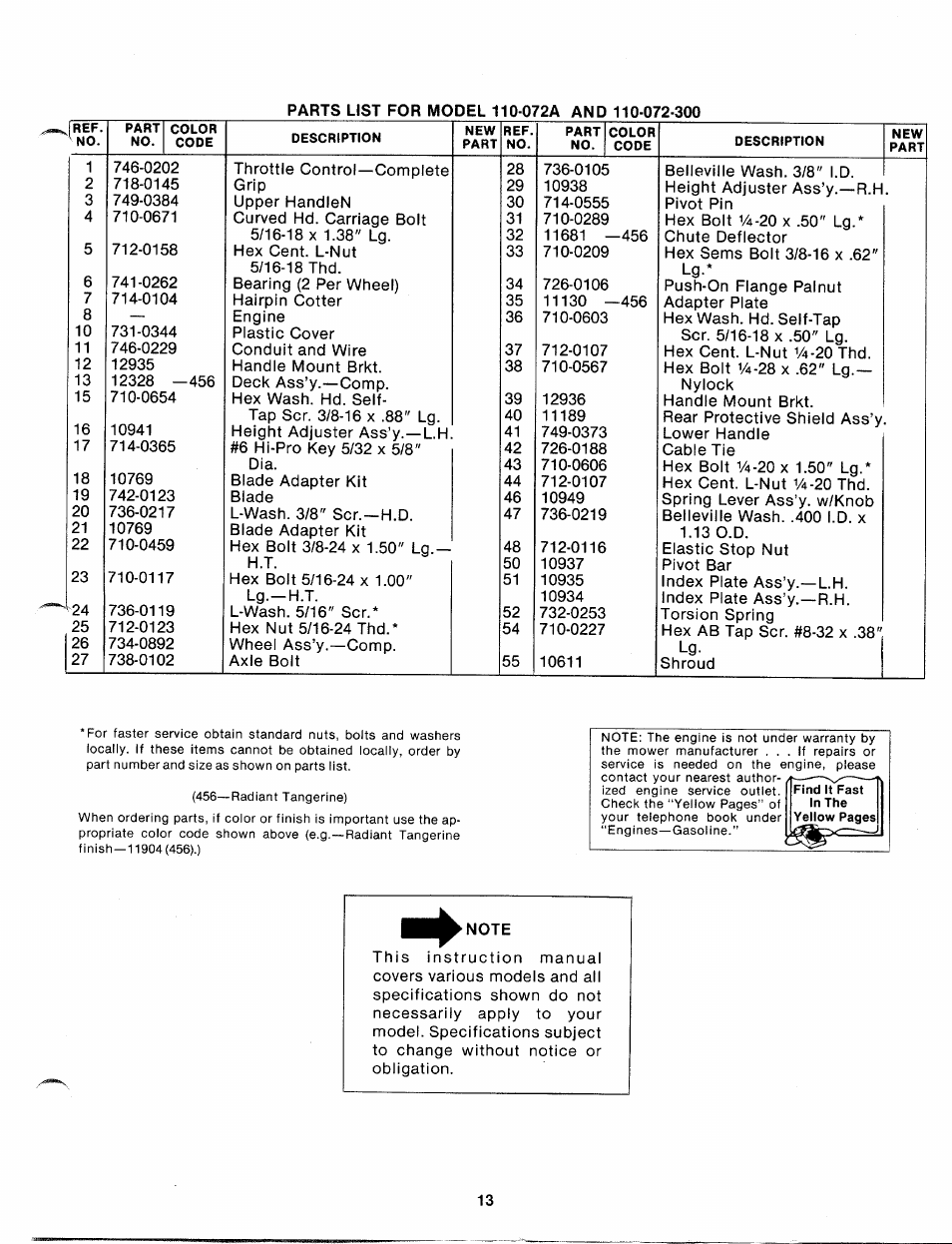 MTD 110-072A User Manual | Page 13 / 14