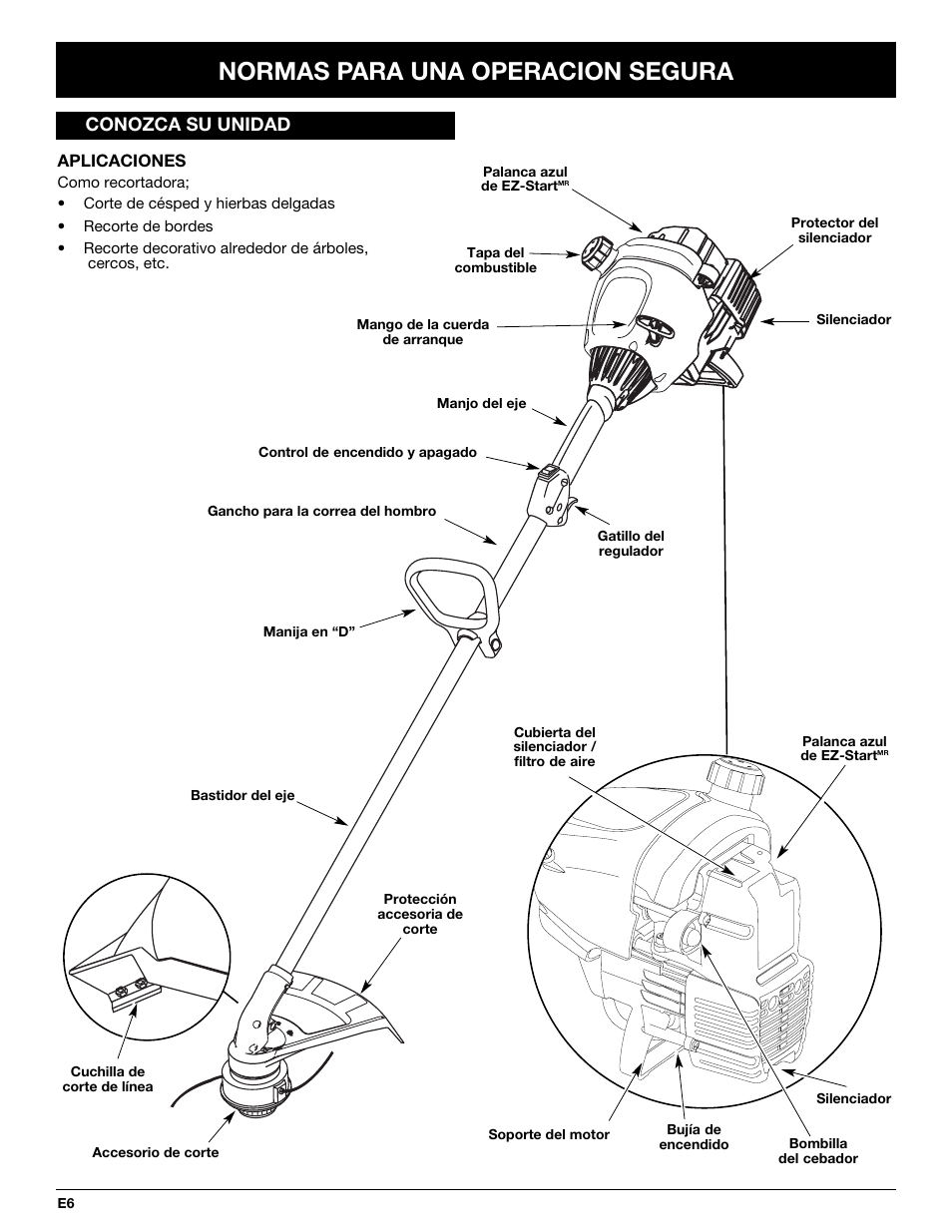 Normas para una operacion segura, Conozca su unidad | MTD TB65SS User Manual | Page 46 / 64