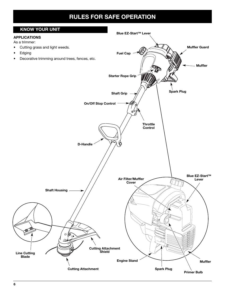 Rules for safe operation | MTD TB65SS User Manual | Page 6 / 64