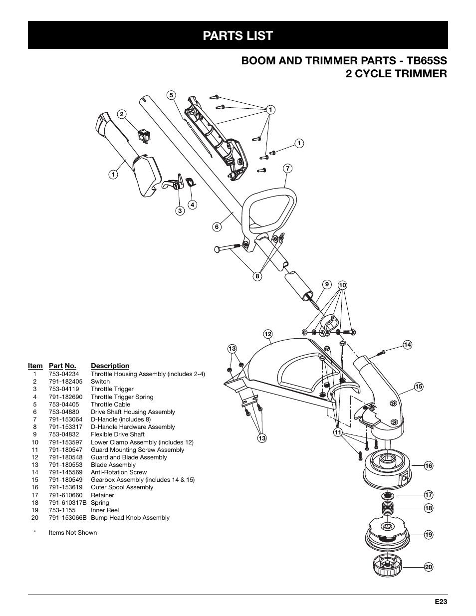 Parts list, Boom and trimmer parts - tb65ss 2 cycle trimmer | MTD TB65SS User Manual | Page 63 / 64