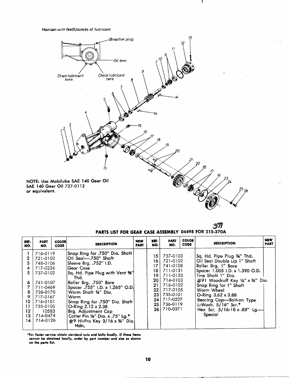 Maintain with five(5)ounces of lubricant | MTD 215-370 A User Manual | Page 10 / 16