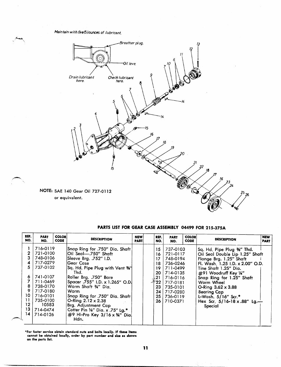 Maintain withfive(5)ounces of lubricant | MTD 215-370 A User Manual | Page 11 / 16