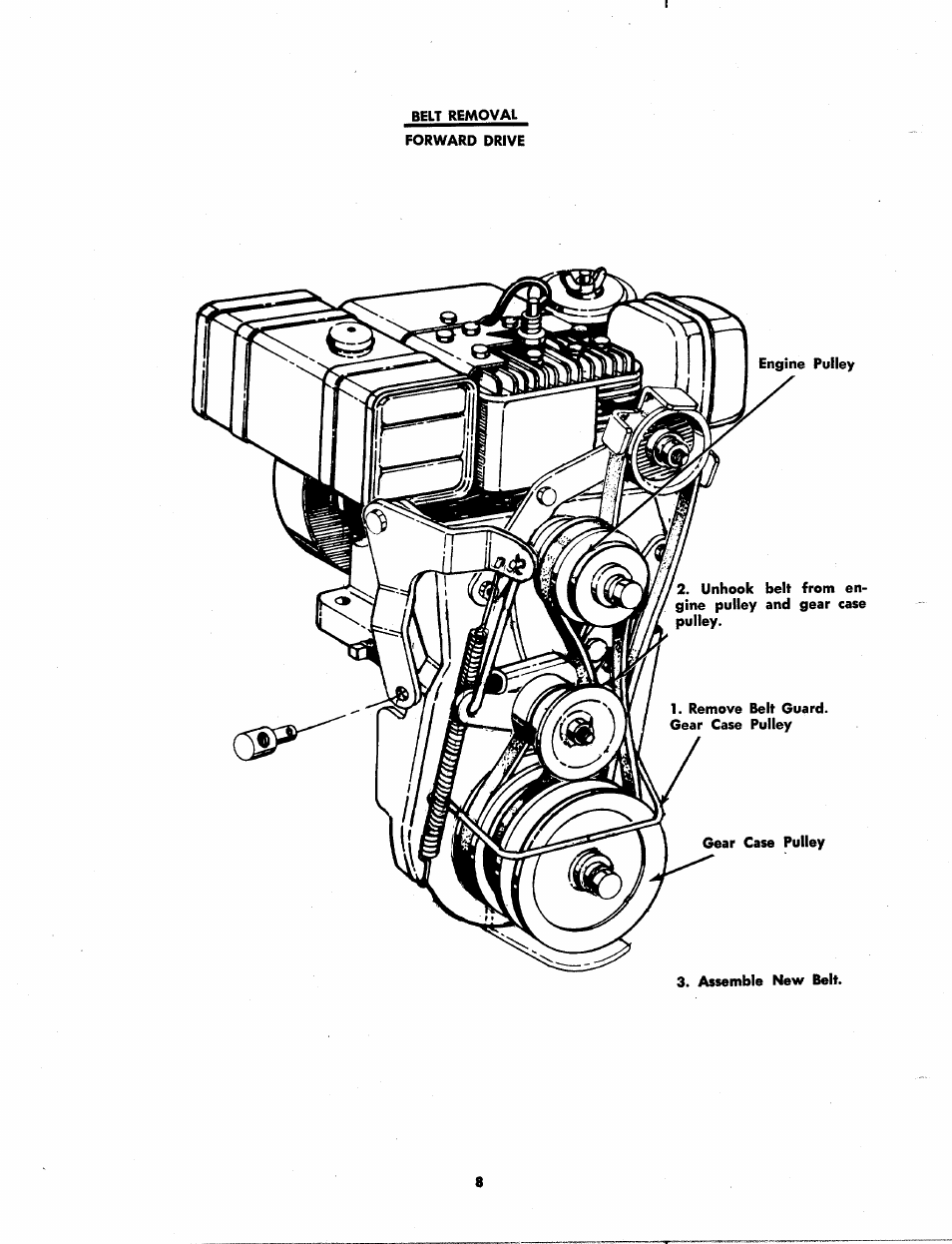 MTD 215-370 A User Manual | Page 8 / 16