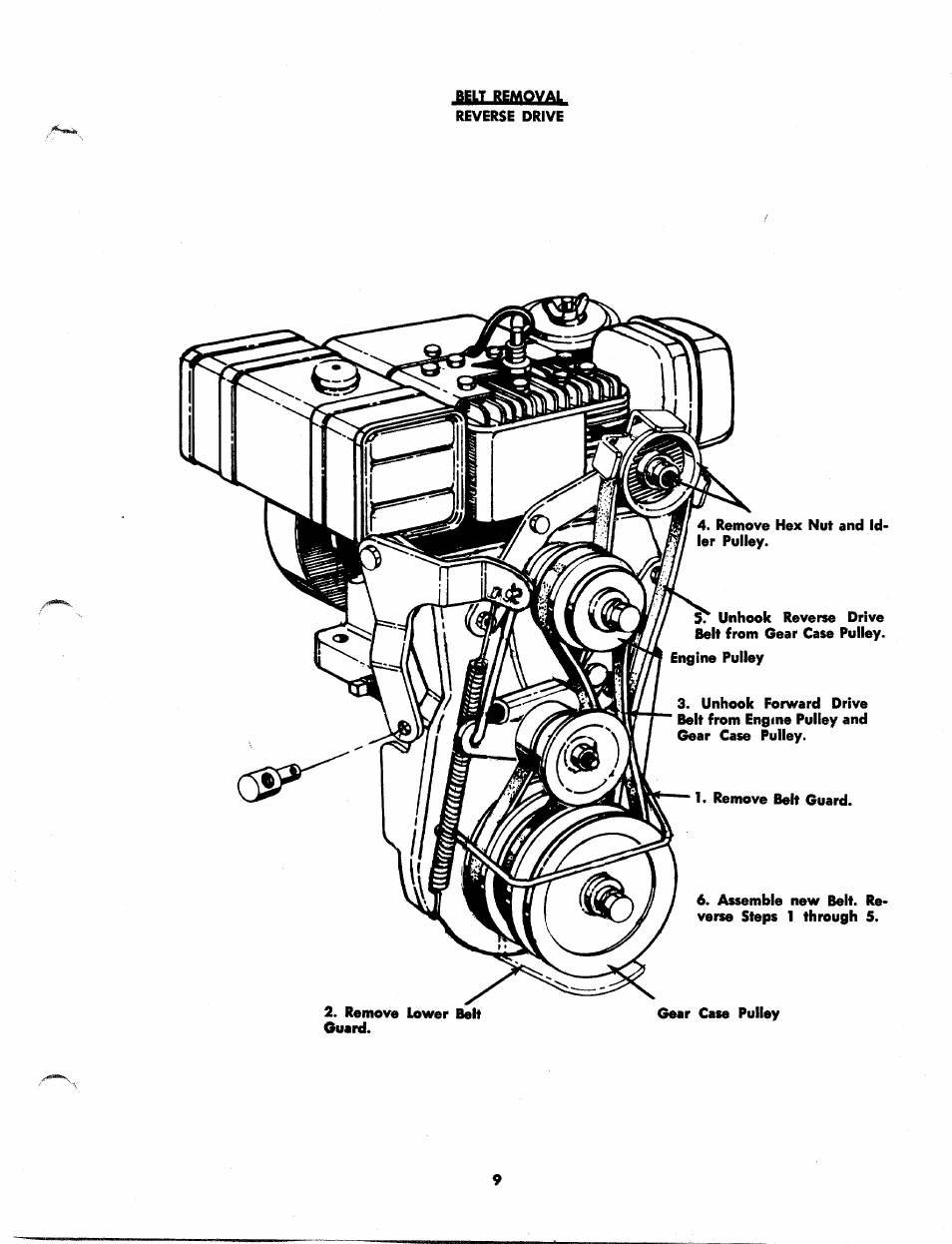 MTD 215-370 A User Manual | Page 9 / 16