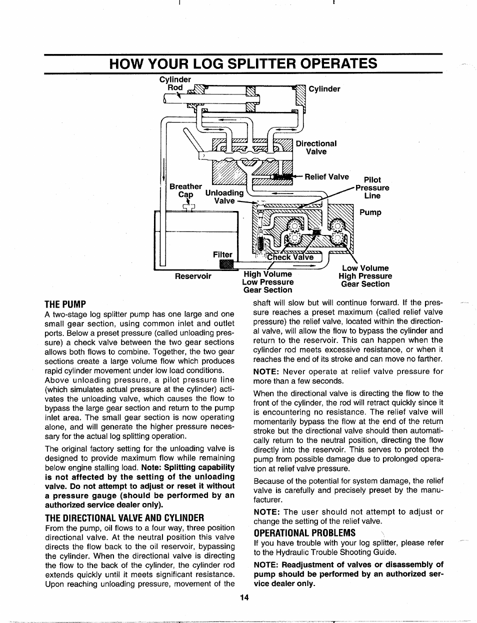 How your log splitter operates, The pump, The directional valve and cylinder | Operational problems | MTD 630 thru 635 User Manual | Page 14 / 16
