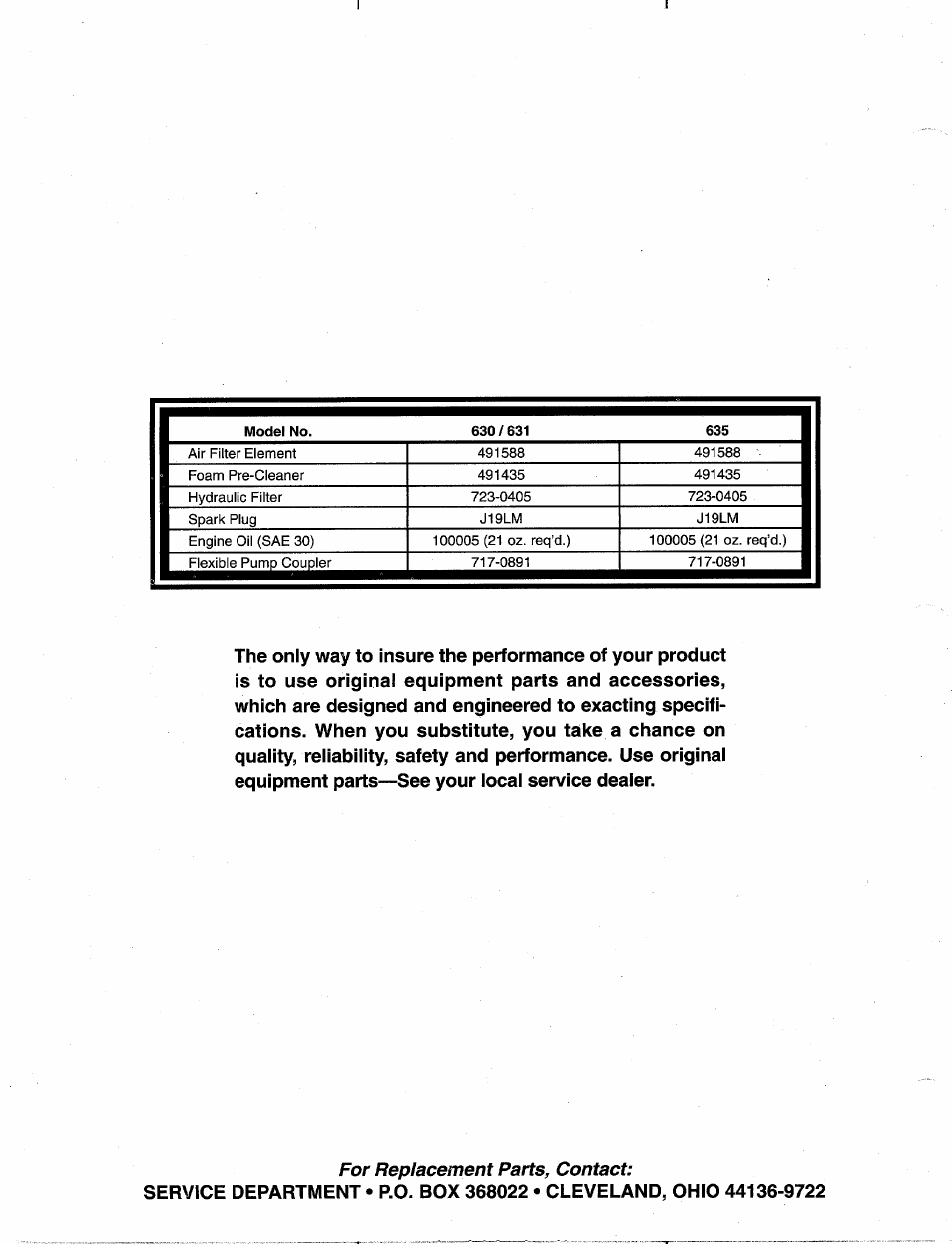 For replacement parts, contact | MTD 630 thru 635 User Manual | Page 16 / 16