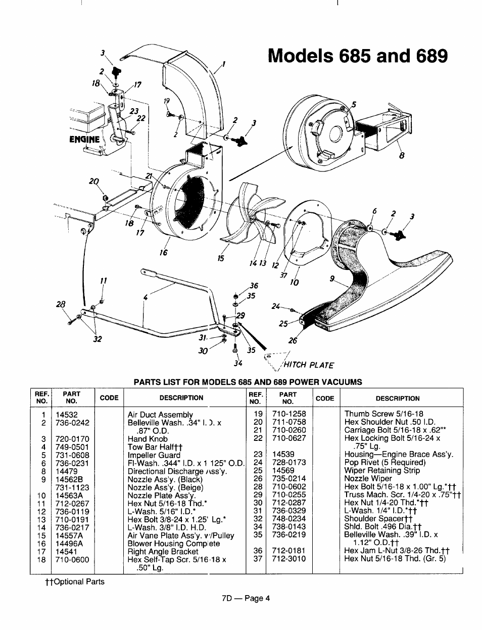 MTD 770-96-7D User Manual | Page 4 / 8