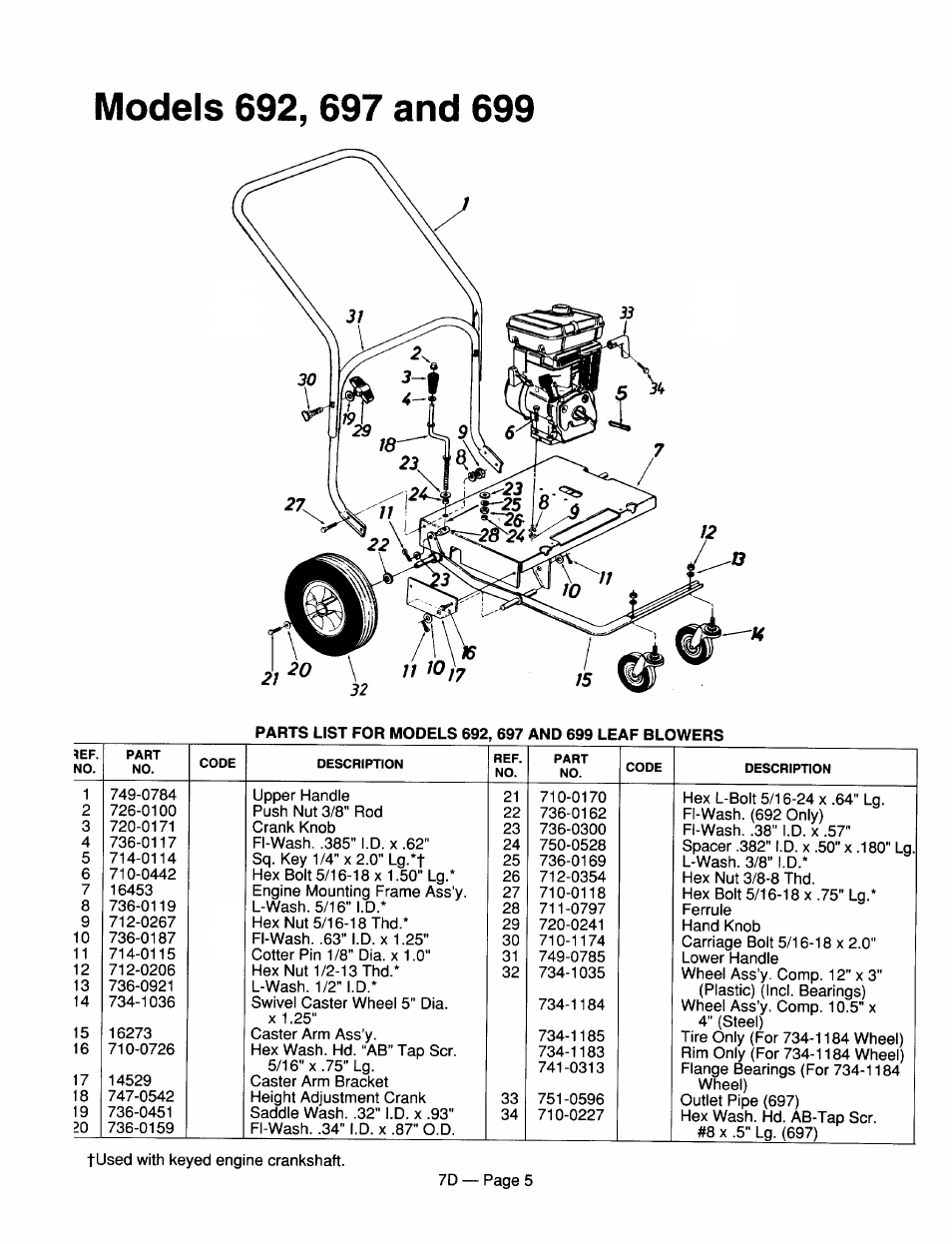 MTD 770-96-7D User Manual | Page 5 / 8