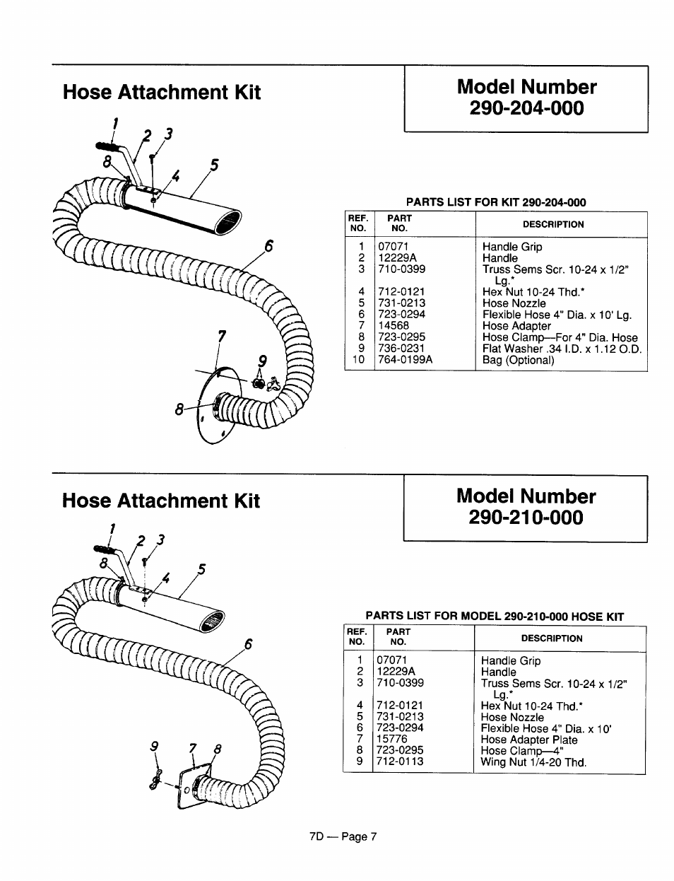 Hose attachment kit, Model number 290-204-000, Model number 290-210-000 | Hose attachment kit model number | MTD 770-96-7D User Manual | Page 7 / 8