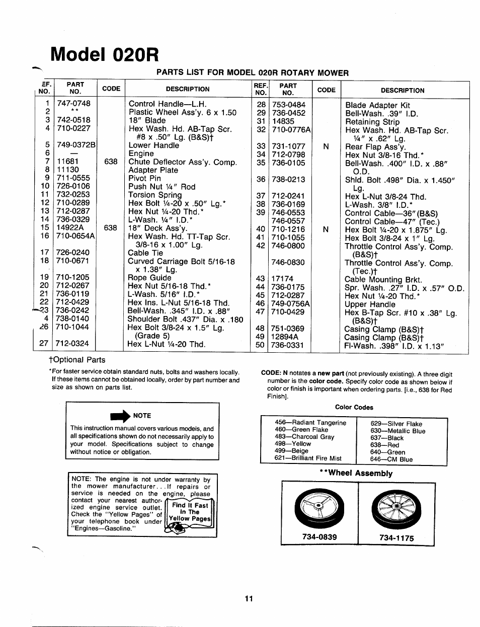 Model 020r | MTD 111-020R000 User Manual | Page 11 / 12