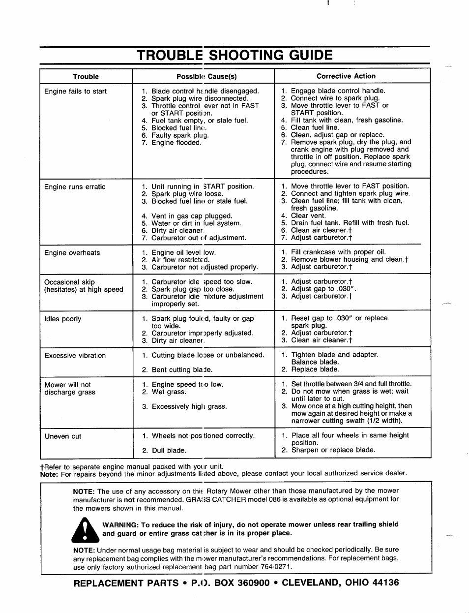 Trouble shooting guide | MTD 111-020R000 User Manual | Page 12 / 12